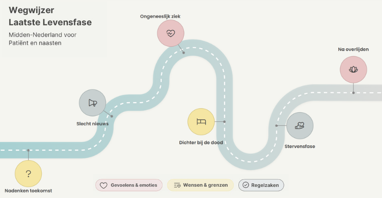 Wegwijzer-patienten-en-naasten-met-titel-(2).png