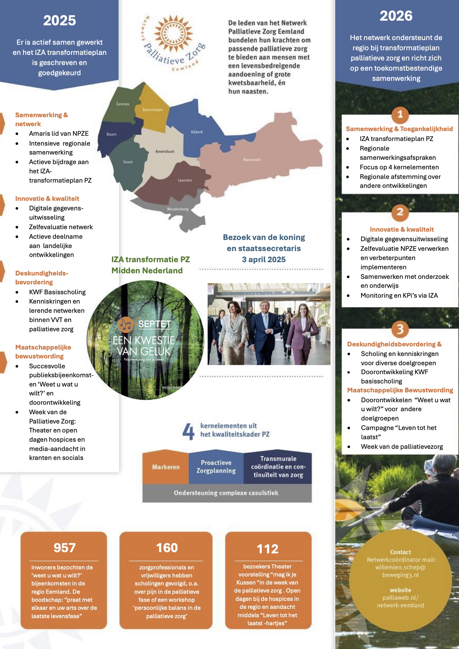 Infographic-2025-definitief.jpg